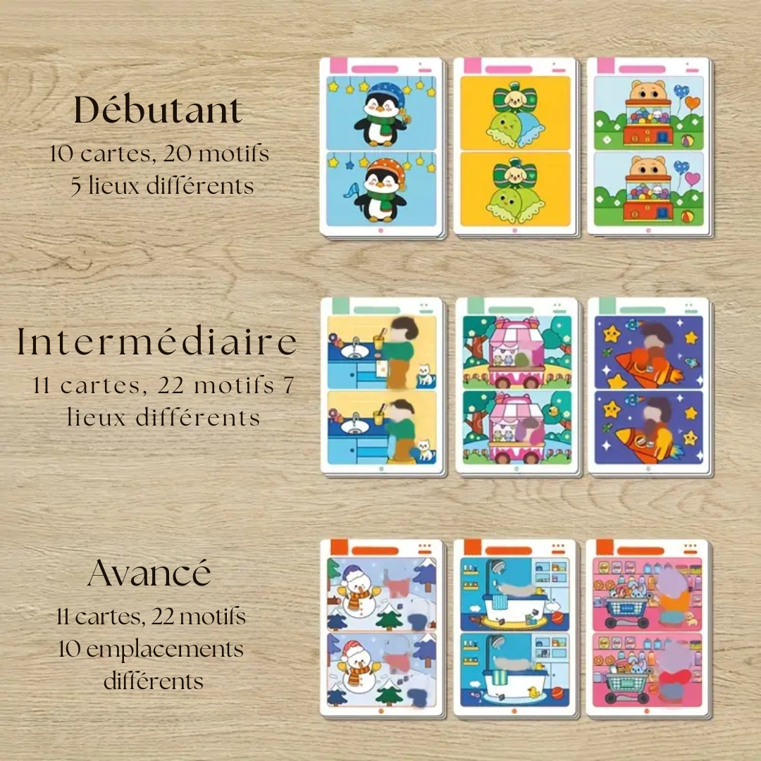 SpottyCards™ | Cartes de jeu Trouvez les différences