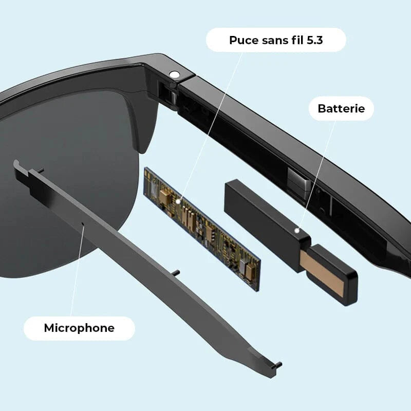 ConnectView™ | Lunettes connectées Bluetooth