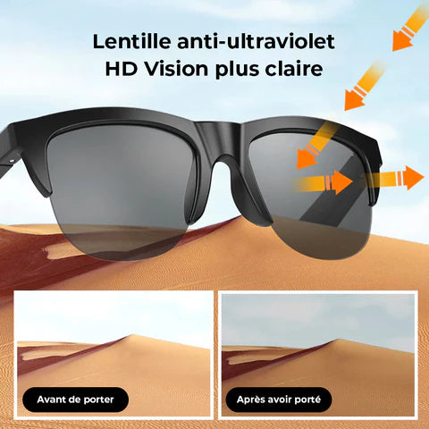 ConnectView™ | Lunettes connectées Bluetooth