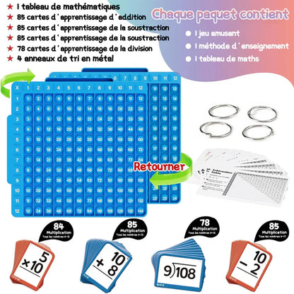 FlashMaths™ | Cartes flash mathématiques et tableau pop-up